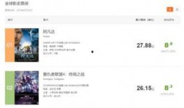 国外大神爆料视频,独家内幕大公开！