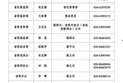 东南亚爆料人员名单最新,揭秘背后真相与人物关系